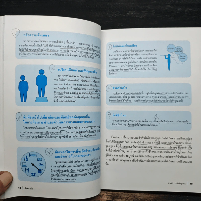 How To Get Things Done ทำให้สำเร็จ - Ann Jackman, จิระพล ฉายัษฐิต รูปที่ 12