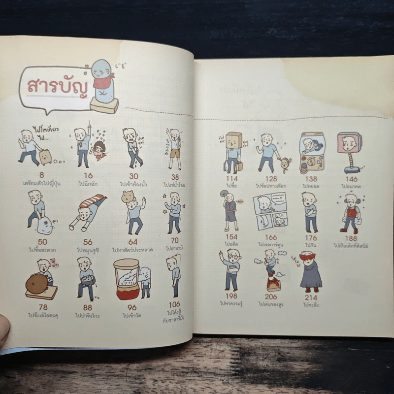 โตเกียวเที่ยวที่หนึ่ง - ทีปกร วุฒิพิทยามงคล รูปที่ 6