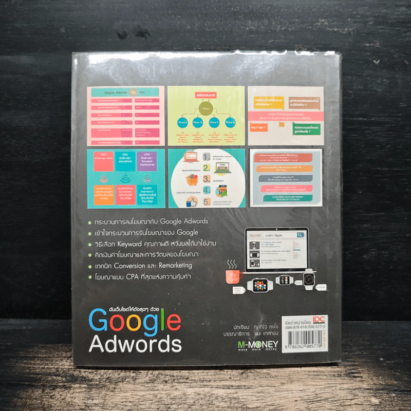 ดันเว็บไซต์ให้ดังสุดๆด้วย Google Adwords - ศุภณัฐ สุขโข รูปที่ 2