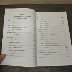 รัฐธรรมนูญแห่งราชอาณาจักรไทย พ.ศ.2560 - สมชาย พงษ์พัฒนาศิลป์ รูปที่ 7