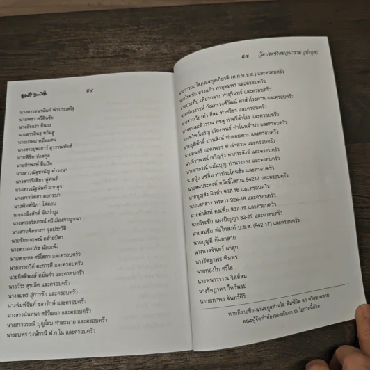 หนังสืออบรมธรรมะ วัดประชาคมวนาราม (ป่ากุง) - พระศรี มหาวีโร รูปที่ 8