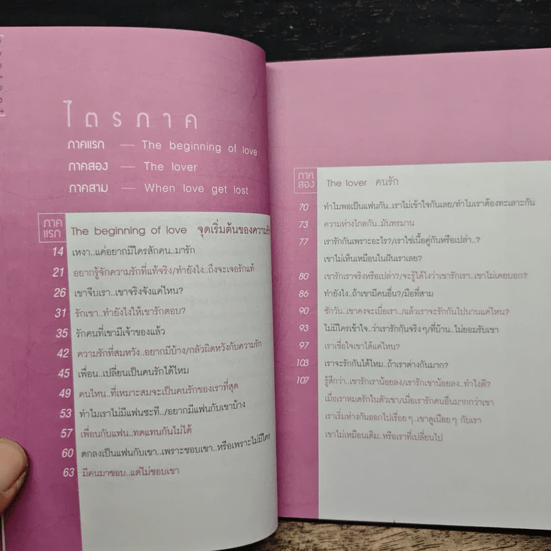 เป็นอะไรไปความรัก? - ว.แหวน รูปที่ 8