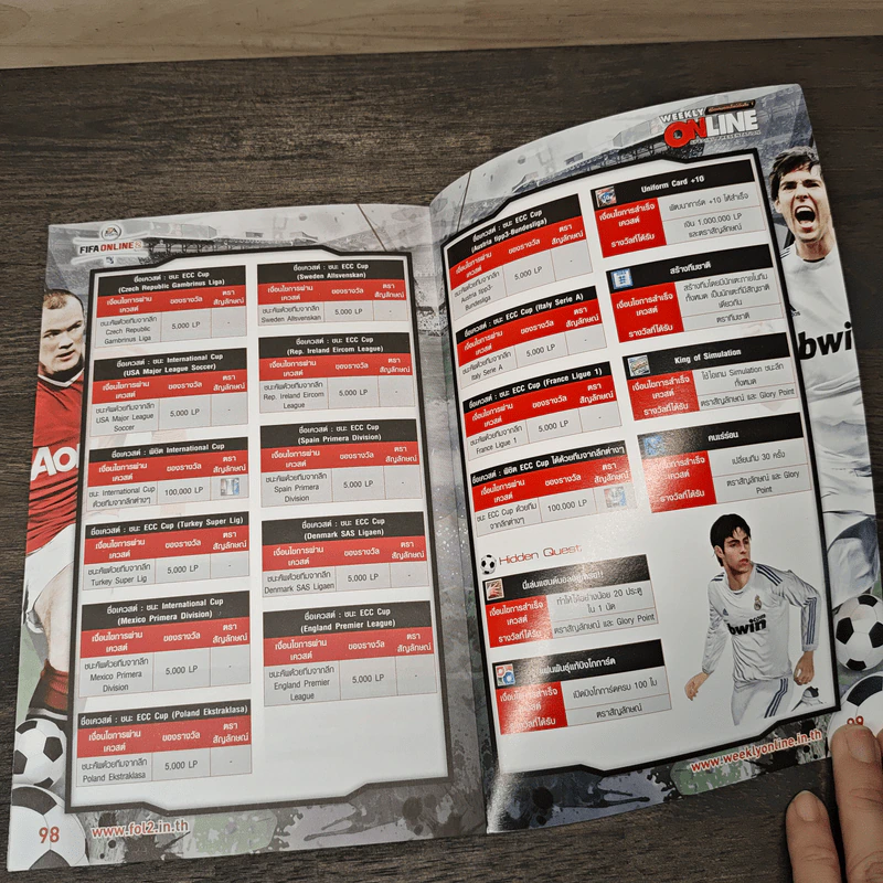 คู่มือเกม FIFA Online 2 รูปที่ 8