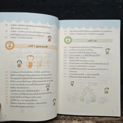 เคล็ดลับผิวใสสไตล์ญี่ปุ่น - มายะ ฟูจิตะ รูปที่ 8