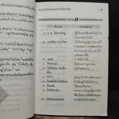 สำนวนโวหารไทย และคำเปรียบเทียบ - ผศ.ดร.เรื่องอุไร อินทรประเสริฐ รูปที่ 8