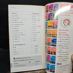 สุโขทัย เที่ยวทั่วไทยไปกับ นายรอบรู้ รูปที่ 9