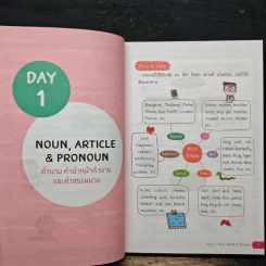 Short Note Grammar เตรียมสอบ O-net ป.6 - อิสรีย์ แจ่มขำ รูปที่ 8