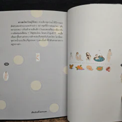 เติมสวยด้วยตนเอง Easy Beauty - กรวี จิตวิสุทธิ์ รูปที่ 9