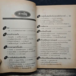 Short Cut to Mathematics สรุปคณิตศาสตร์ ม.ปลาย รูปที่ 7