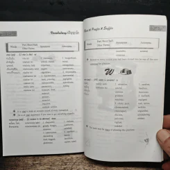 ปริญญาโท Vocabulary Root Prefix Suffix เตรียมสอบภาษาอังกฤษขั้นสูง ระดับปริญญาโท เอก รูปที่ 9