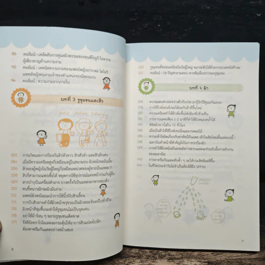 เคล็ดลับผิวใสสไตล์ญี่ปุ่น - มายะ ฟูจิตะ รูปที่ 8