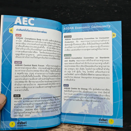 หนังสือ คำศัพท์เศรษฐกิจอาเซียน รูปที่ 8