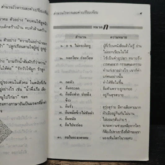 สำนวนโวหารไทย และคำเปรียบเทียบ - ผศ.ดร.เรื่องอุไร อินทรประเสริฐ รูปที่ 8