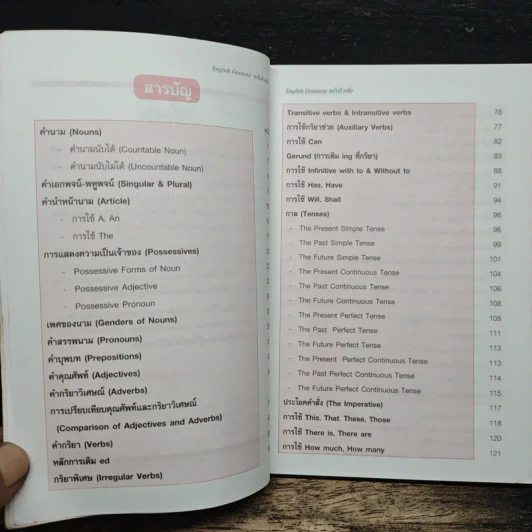 English Grammar ฉบับติวเข้ม รูปที่ 7