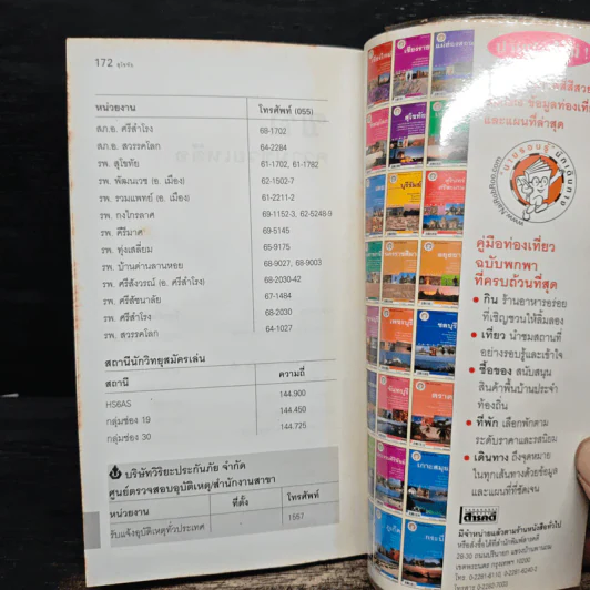 สุโขทัย เที่ยวทั่วไทยไปกับ นายรอบรู้ รูปที่ 9