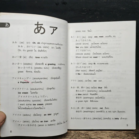 Study Japanese เรียนภาษาญี่ปุ่น ง่ายๆ 1 - สมชาย ชัยธนะตระกูล รูปที่ 7