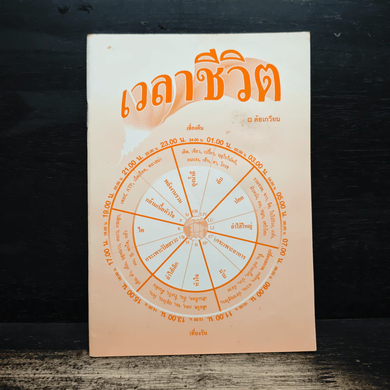 เวลาชีวิต - ล้อเกวียน รูปที่ 1