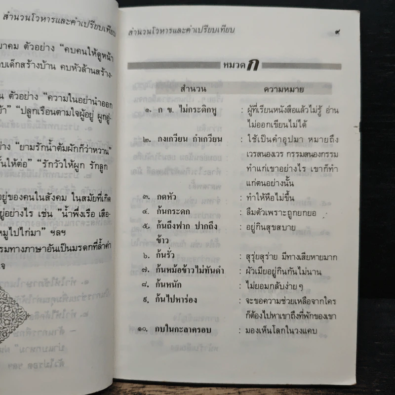 สำนวนโวหารไทย และคำเปรียบเทียบ - ผศ.ดร.เรื่องอุไร อินทรประเสริฐ รูปที่ 8