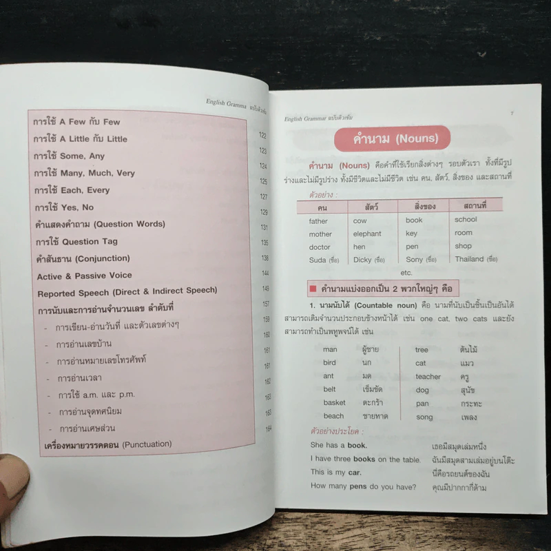 English Grammar ฉบับติวเข้ม รูปที่ 8