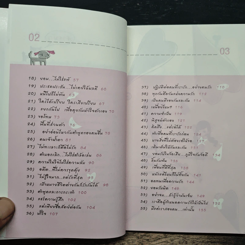 ทะเลาะกันทำไม ทั้งที่เข้าใจกันง่ายกว่า - เฌอมาณย์ รูปที่ 8