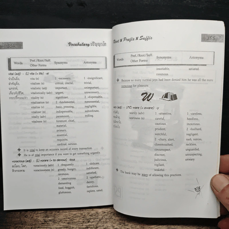 ปริญญาโท Vocabulary Root Prefix Suffix เตรียมสอบภาษาอังกฤษขั้นสูง ระดับปริญญาโท เอก รูปที่ 9