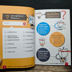 Making your e commerce easy คัมภีร์อีคอมเมิร์ช ครบทุกธุรกิจ go online รูปที่ 9