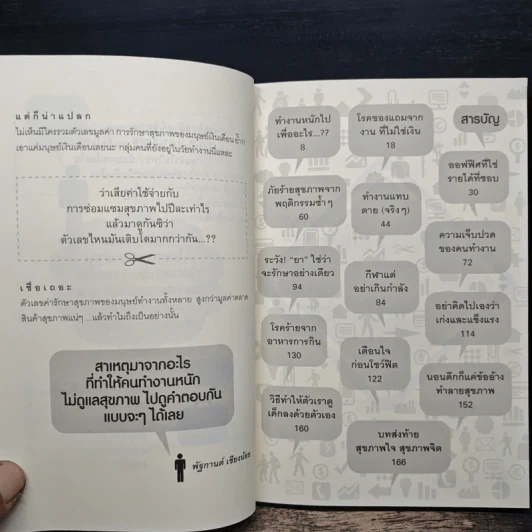 ขยันอย่างไรให้ตายเร็ว - พัฐกานต์ เชียงน้อย รูปที่ 7