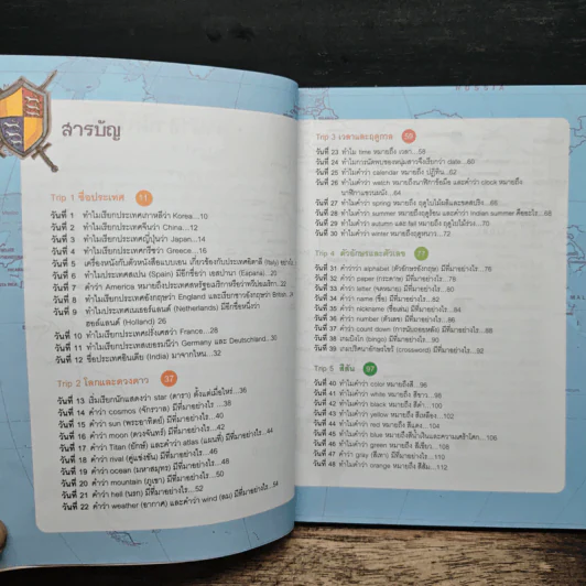 ท่องโลกความรู้ 101 วัน ที่มาศัพท์ภาษาอังกฤษ - Curiosity Box รูปที่ 7