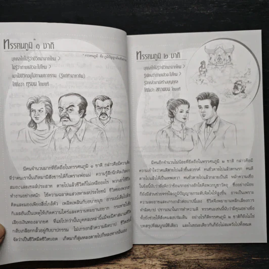 รู้ชีวิตกำหนดชีวิต รูปที่ 7