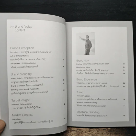 Brand Voice - ดลชัย บุณยะรัตเวช รูปที่ 7
