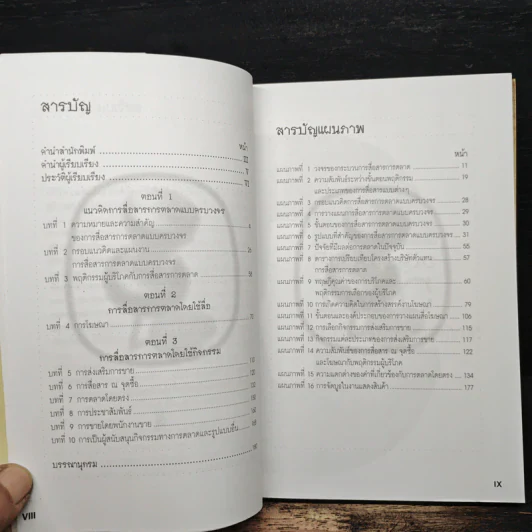 The Pocket MBA in Marketing - Strategic Level รูปที่ 7