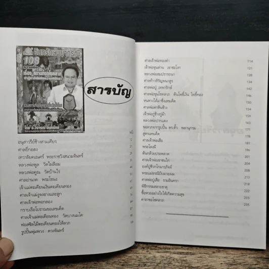 อินทรักษ์พยากรณ์ 108 ความเชื่อเรื่อง สถานที่ขอโชคลาภ - อ.วิจารณ์ อินทรักษ์ รูปที่ 6