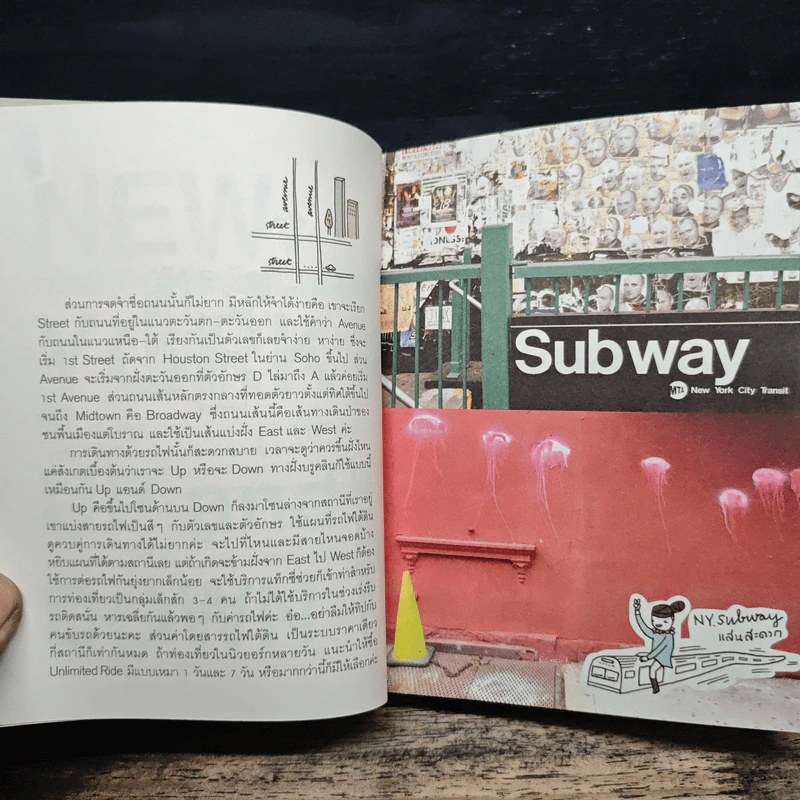New York Guggig Guide นิวยอร์ก กุ๊กกิ๊ก ไกด์ รูปที่ 8