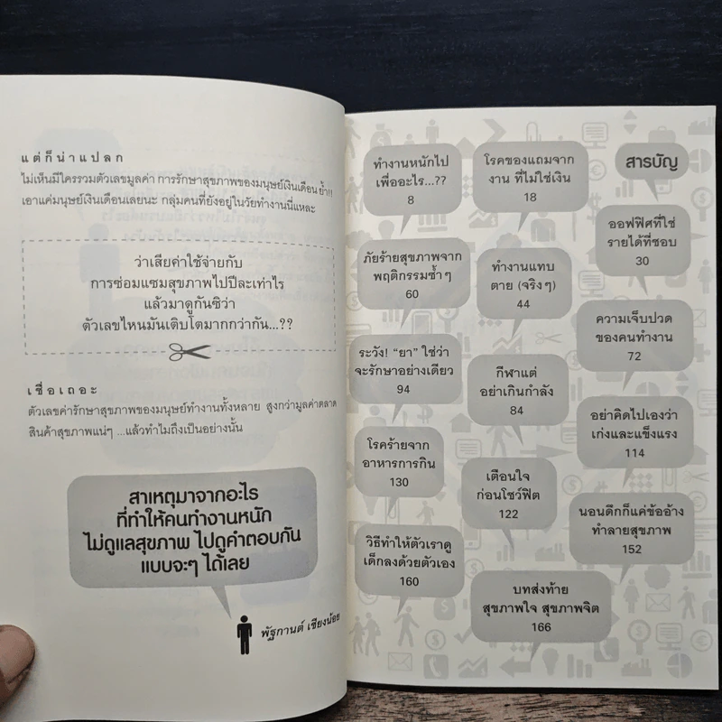 ขยันอย่างไรให้ตายเร็ว - พัฐกานต์ เชียงน้อย รูปที่ 7