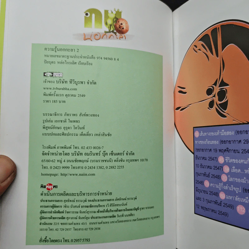 ความรู้นอกกะลา เล่ม 2 รูปที่ 6