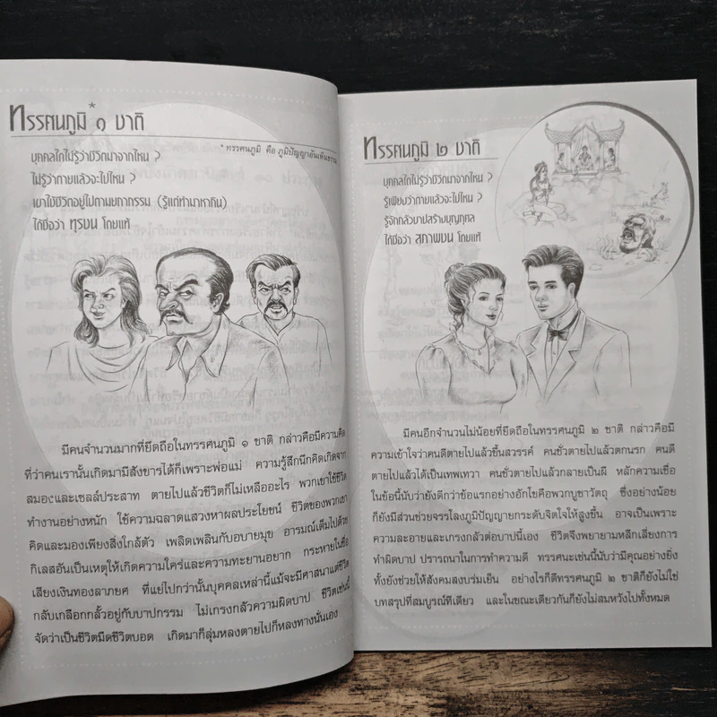 รู้ชีวิตกำหนดชีวิต รูปที่ 7