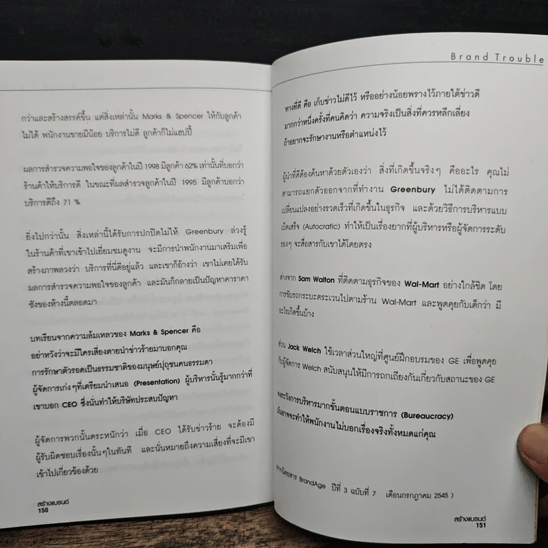 สร้างแบรนด์ 2 - BrandAge รูปที่ 9