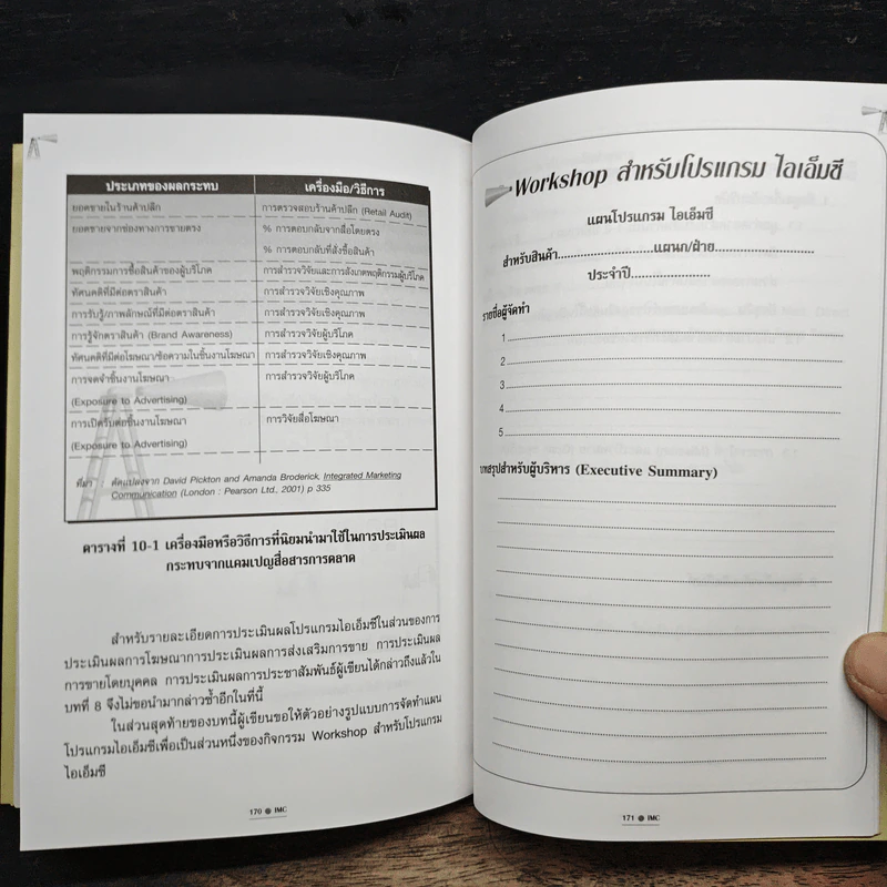 The Pocket MBA in Marketing - ผศ.ชื่นจิตต์ แจ้งเจนกิจ รูปที่ 9