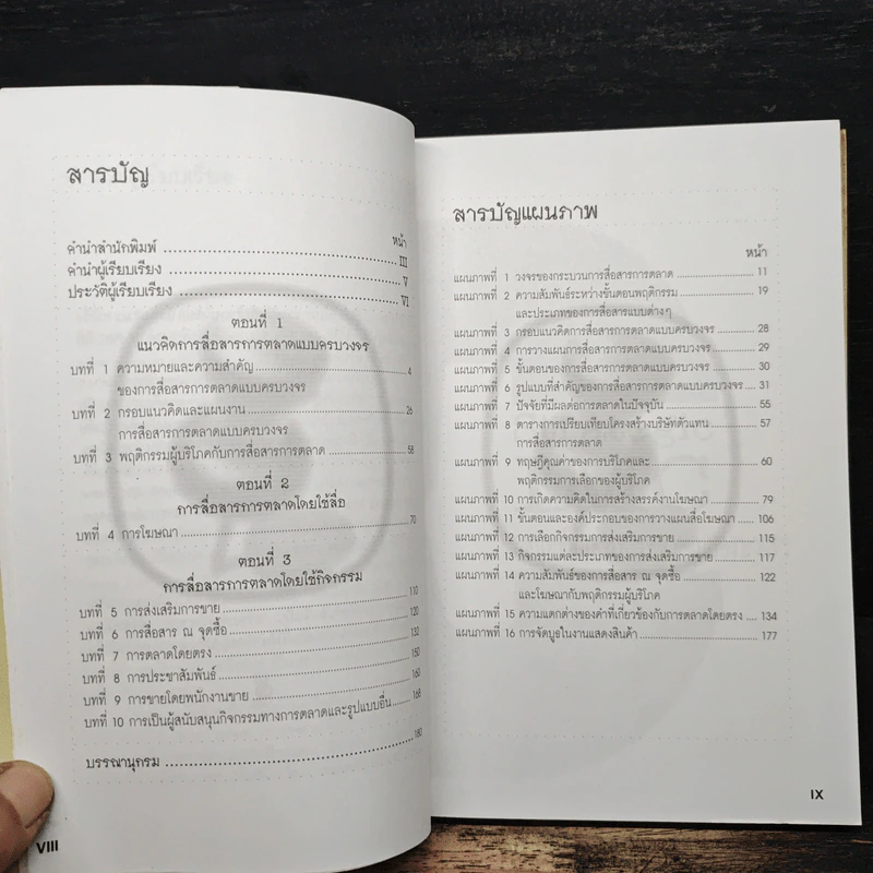 The Pocket MBA in Marketing - Strategic Level รูปที่ 7