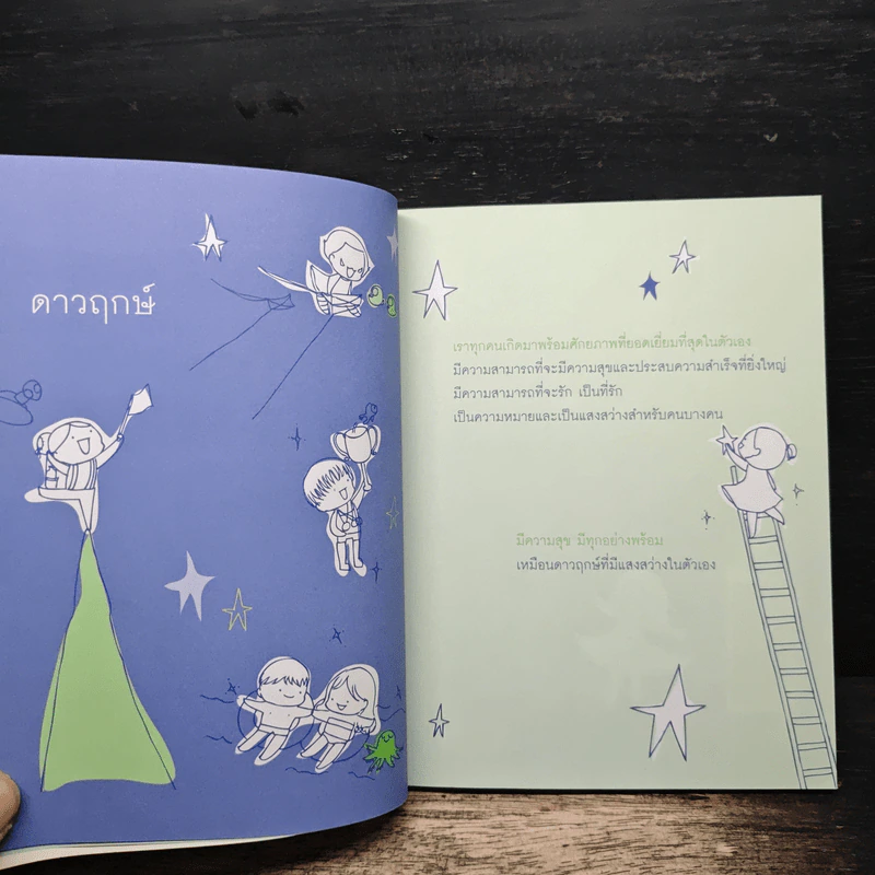 เข็มทิศจิตใต้สำนึก - ฐิตินาถ ณ พัทลุง รูปที่ 7