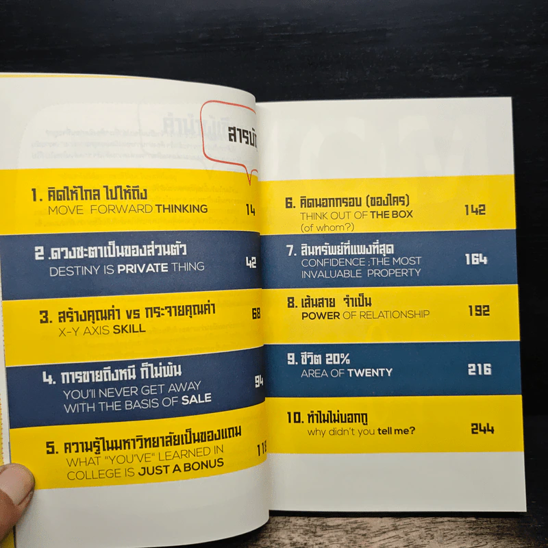 ทำไมไม่บอกกู - ธีรพงษ์ เศรษฐิวัฒน์ รูปที่ 7