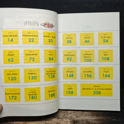 หนังยางล้างใจ - วิสูตร แสงอรุณเลิศ รูปที่ 8