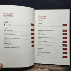 สร้างเงินล้านก่อนเรียนจบ - นานิ นิธินวกร รูปที่ 7