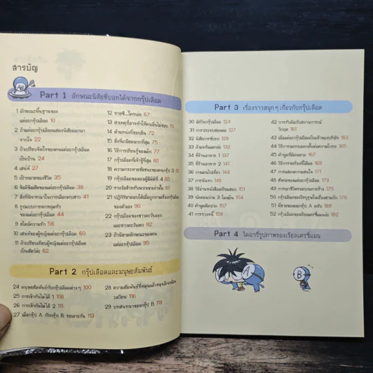กรุ๊ปเลือดบอกนิสัย ฮาได้ใจฉบับการ์ตูน รูปที่ 7