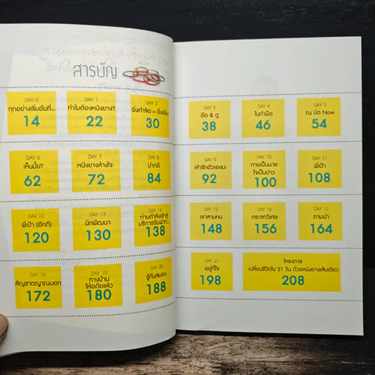 หนังยางล้างใจ - วิสูตร แสงอรุณเลิศ รูปที่ 8