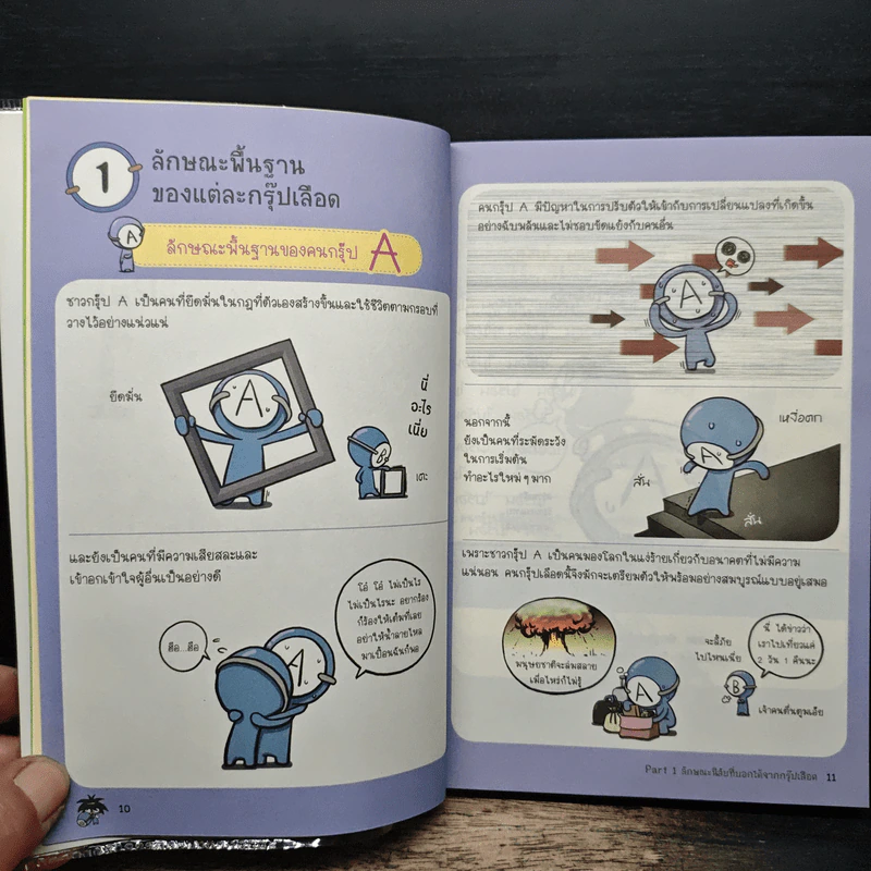กรุ๊ปเลือดบอกนิสัย ฮาได้ใจฉบับการ์ตูน รูปที่ 8