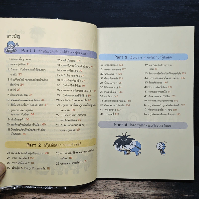กรุ๊ปเลือดบอกนิสัย ฮาได้ใจฉบับการ์ตูน รูปที่ 7