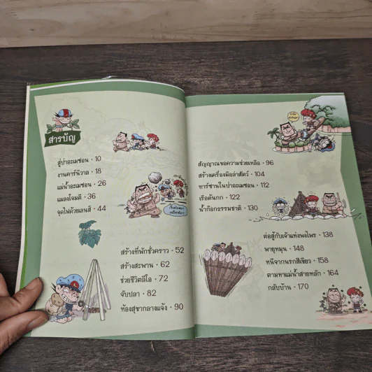เอาชีวิตรอดในป่าอะเมซอน รูปที่ 7