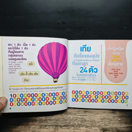 แปลกแต่จริง 300 เรื่องจริงที่ไม่ธรรมดา เล่ม 1-2 - National Geographic รูปที่ 7