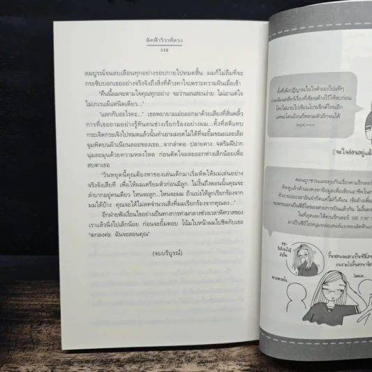 ลัดฟ้าวิวาห์หลวง - อัญชรีย์ รูปที่ 7